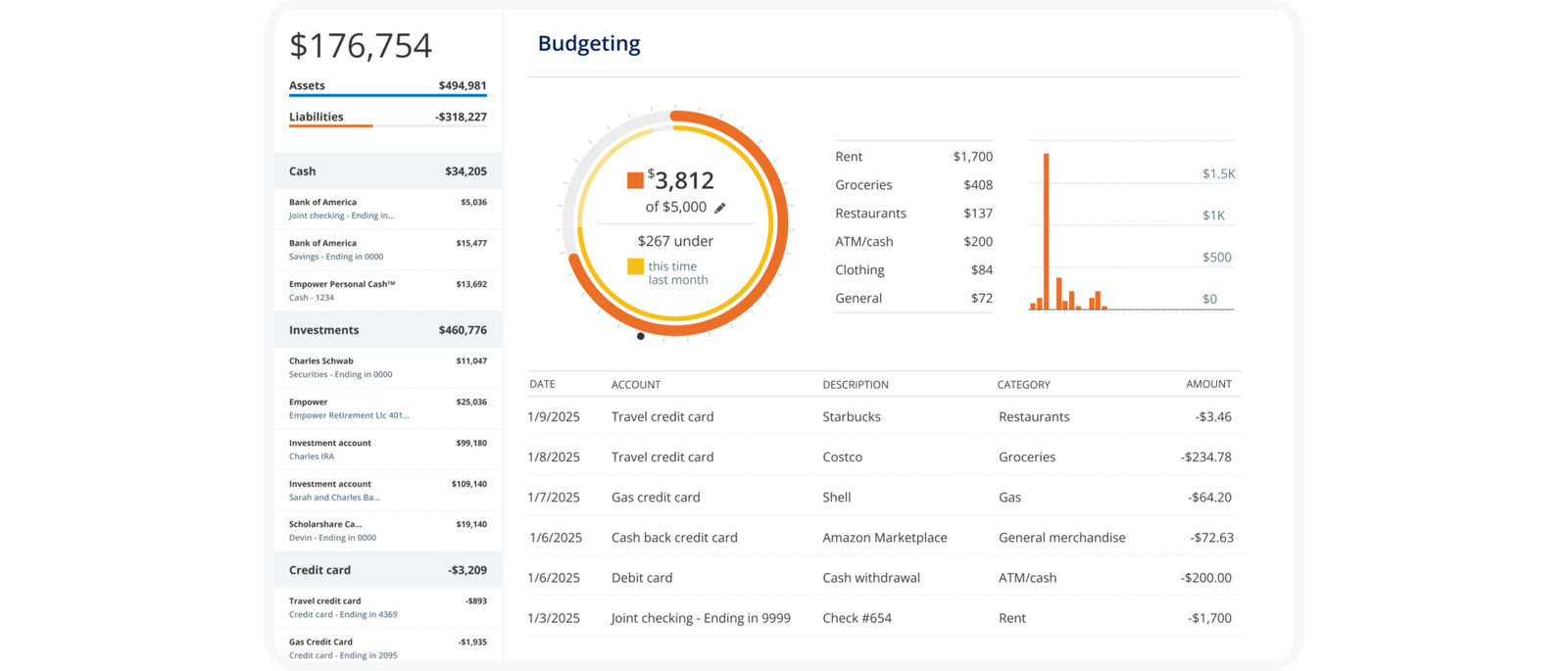 Empower App